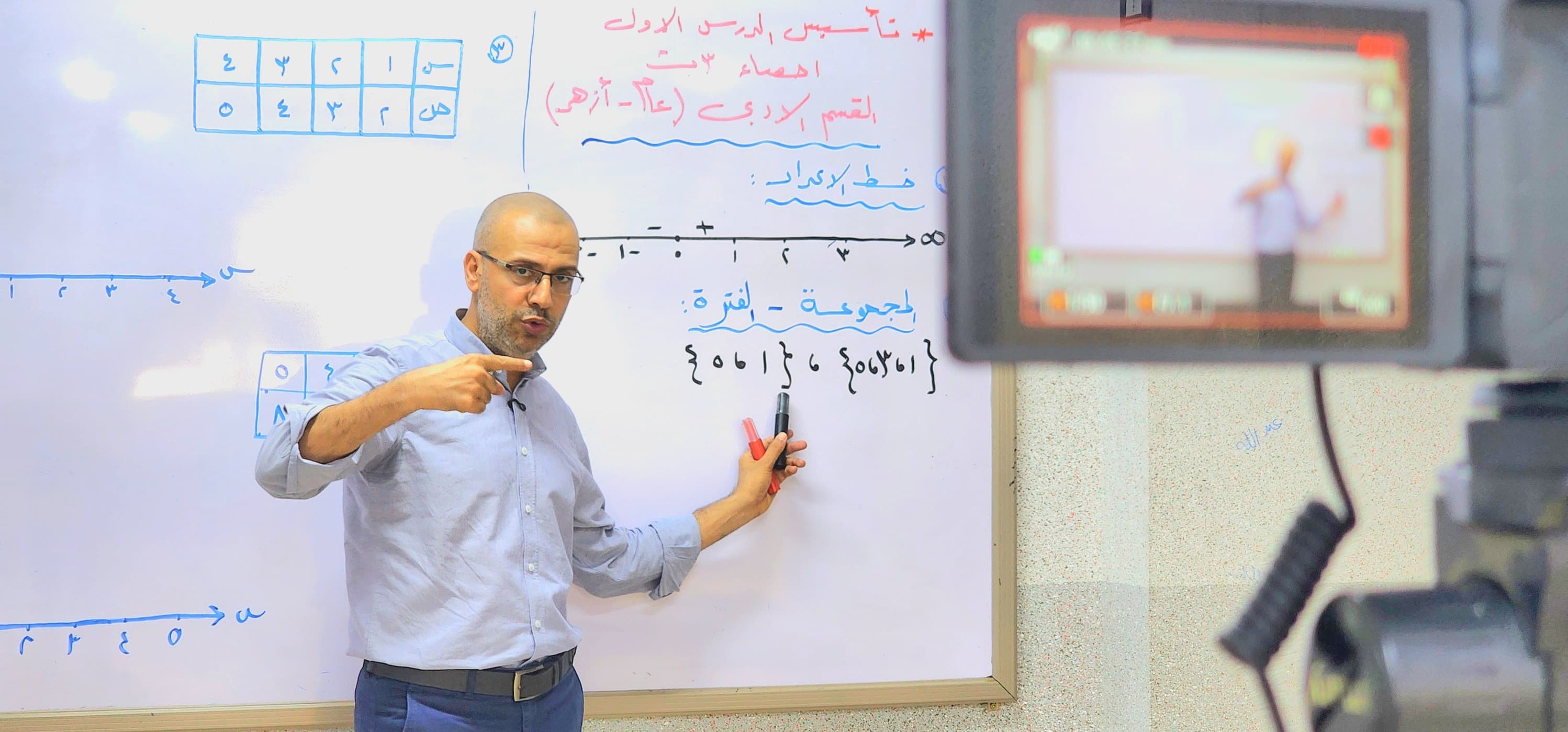 شرح الرياضيات